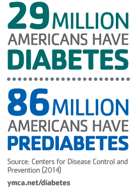 diabetes_270x390