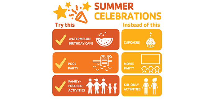 Summer Celebrations